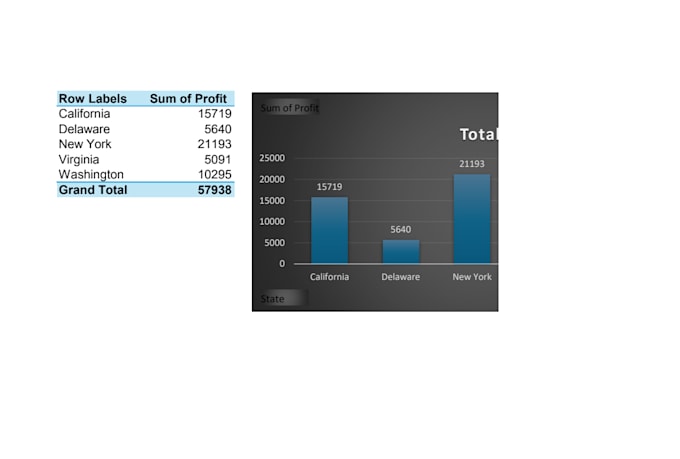 edit merge optimize and analyze excel data